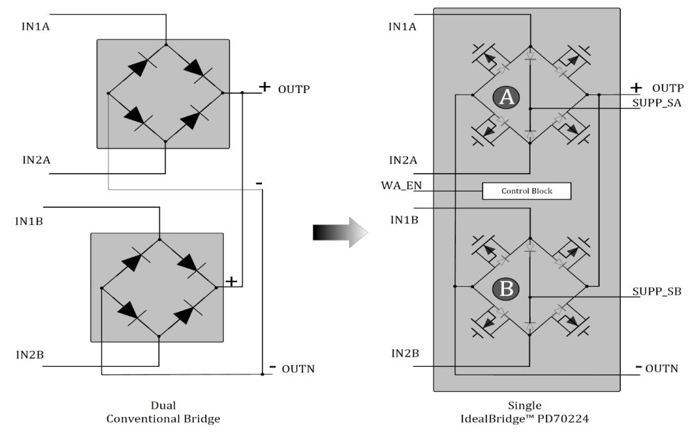 Mosfet rectifier on sale